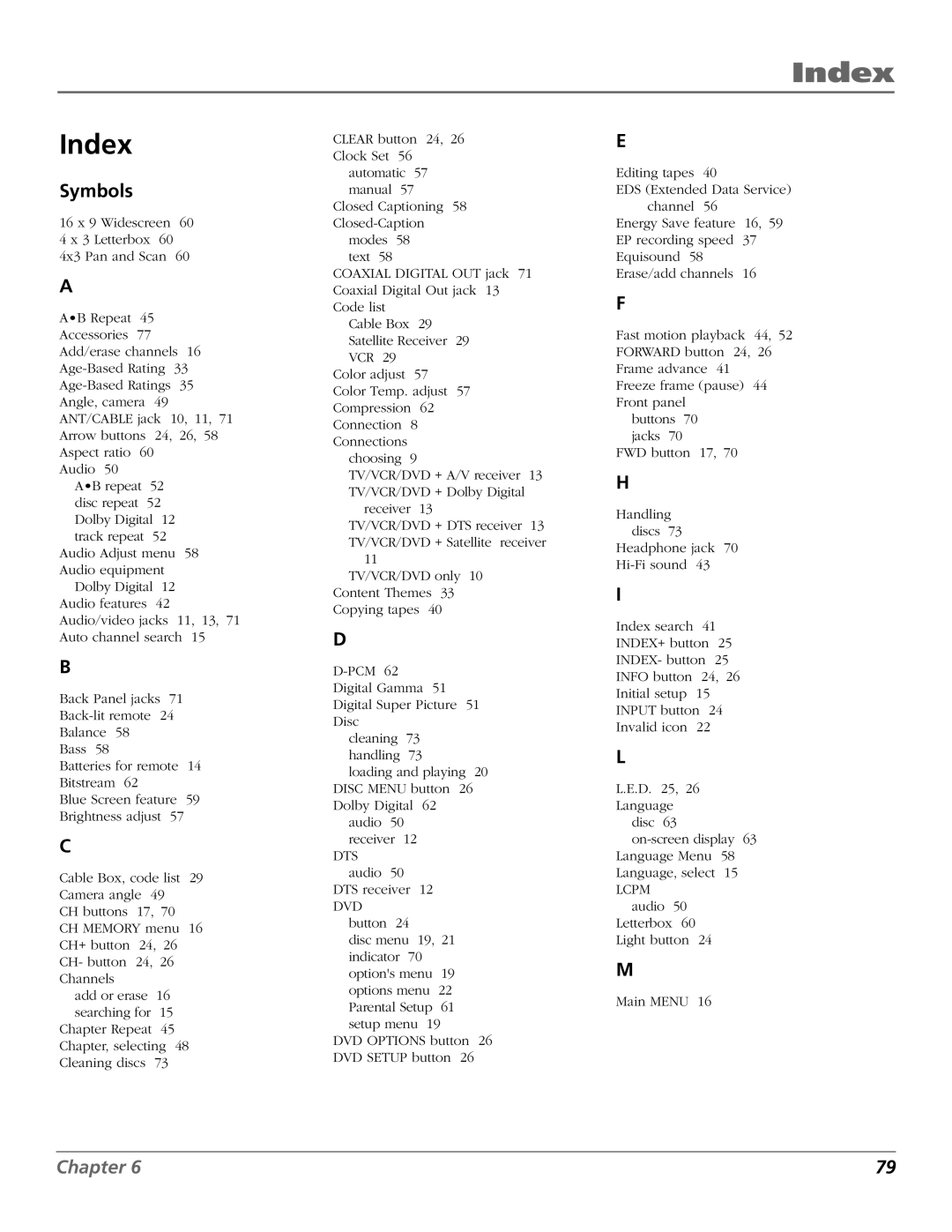 RCA B27TF680 manual Index, Symbols 