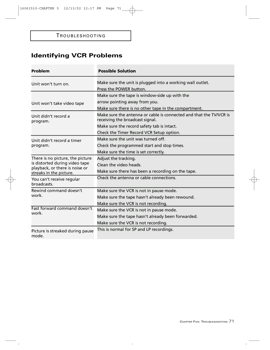 RCA B27TF685 manual Identifying VCR Problems 