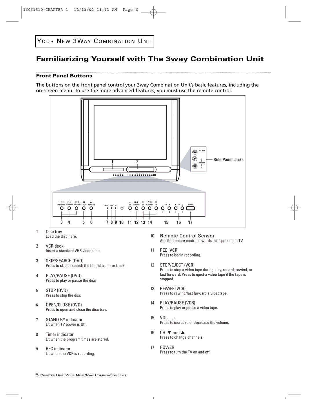 RCA B27TF685 manual Familiarizing Yourself with The 3way Combination Unit, Front Panel Buttons 