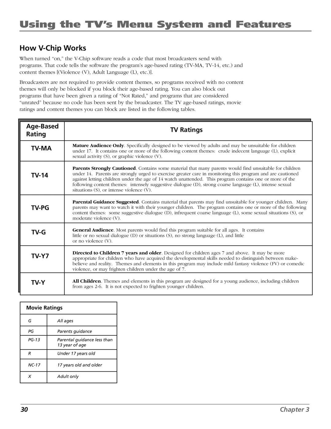 RCA BD1900 manual How V-Chip Works, Age-Based TV Ratings, TV-14 