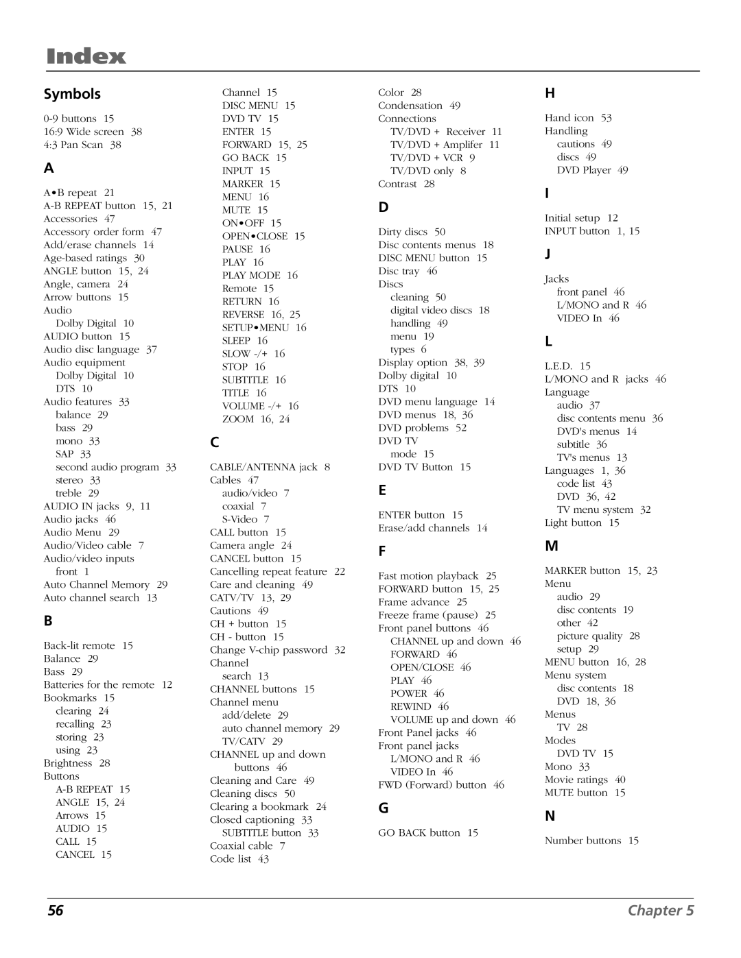 RCA BD1900 manual Index, Symbols 