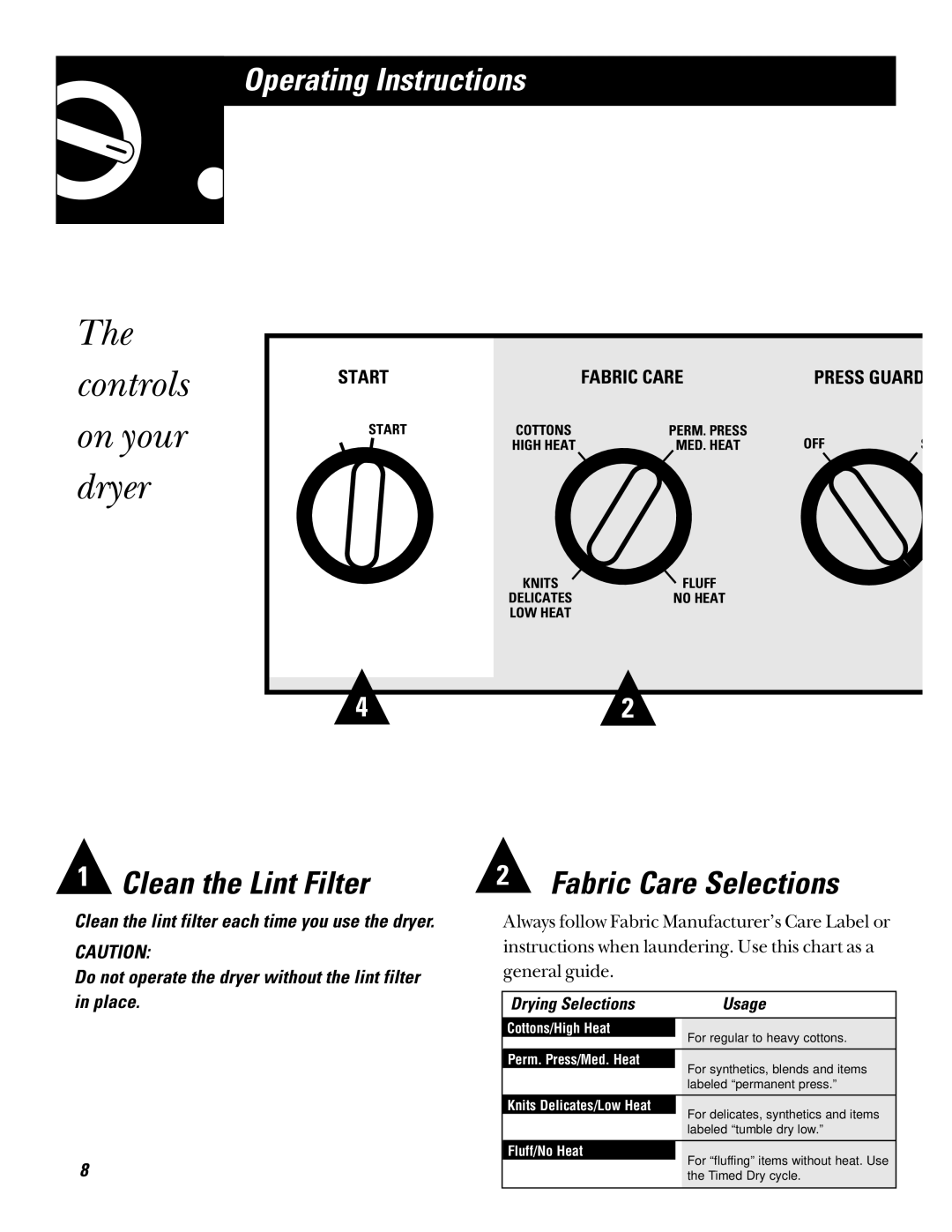 RCA bjlr473et, bljr473gt operating instructions Controls On your Dryer, Start Fabric Care 