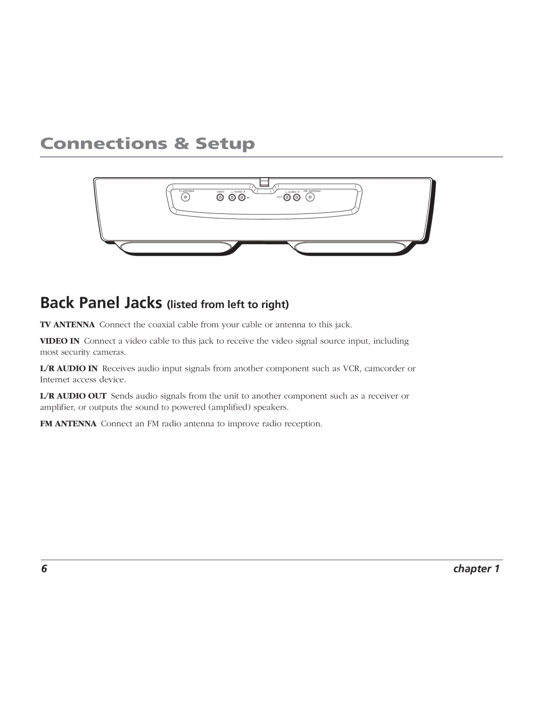 RCA BLC524 user manual Back Panel Jacks listed from left to right 