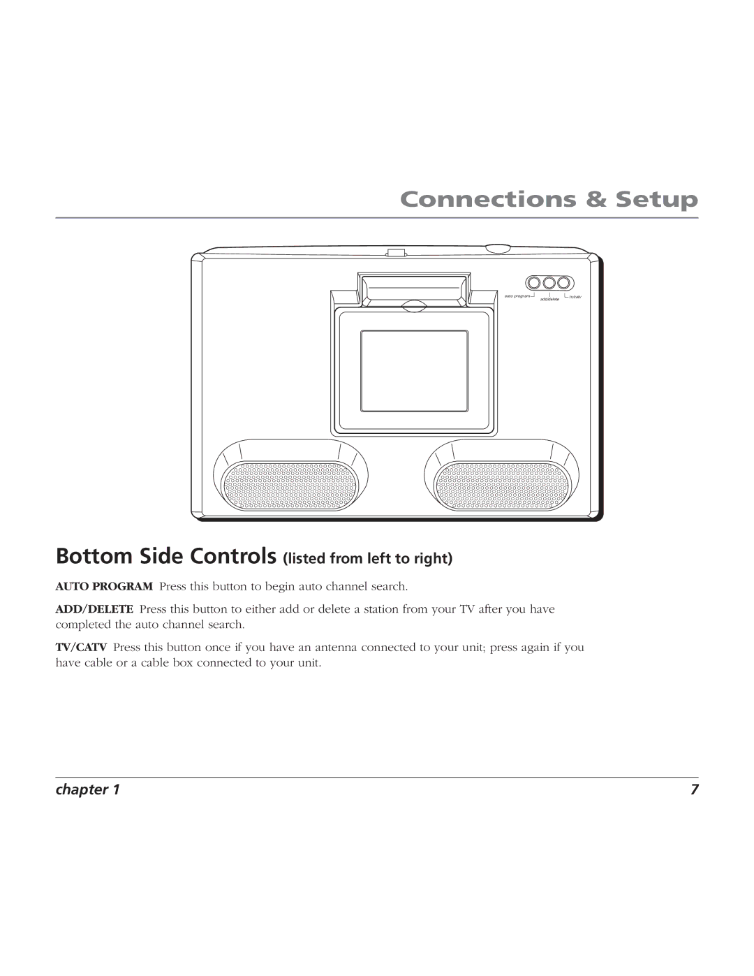 RCA BLC524 user manual Bottom Side Controls listed from left to right 