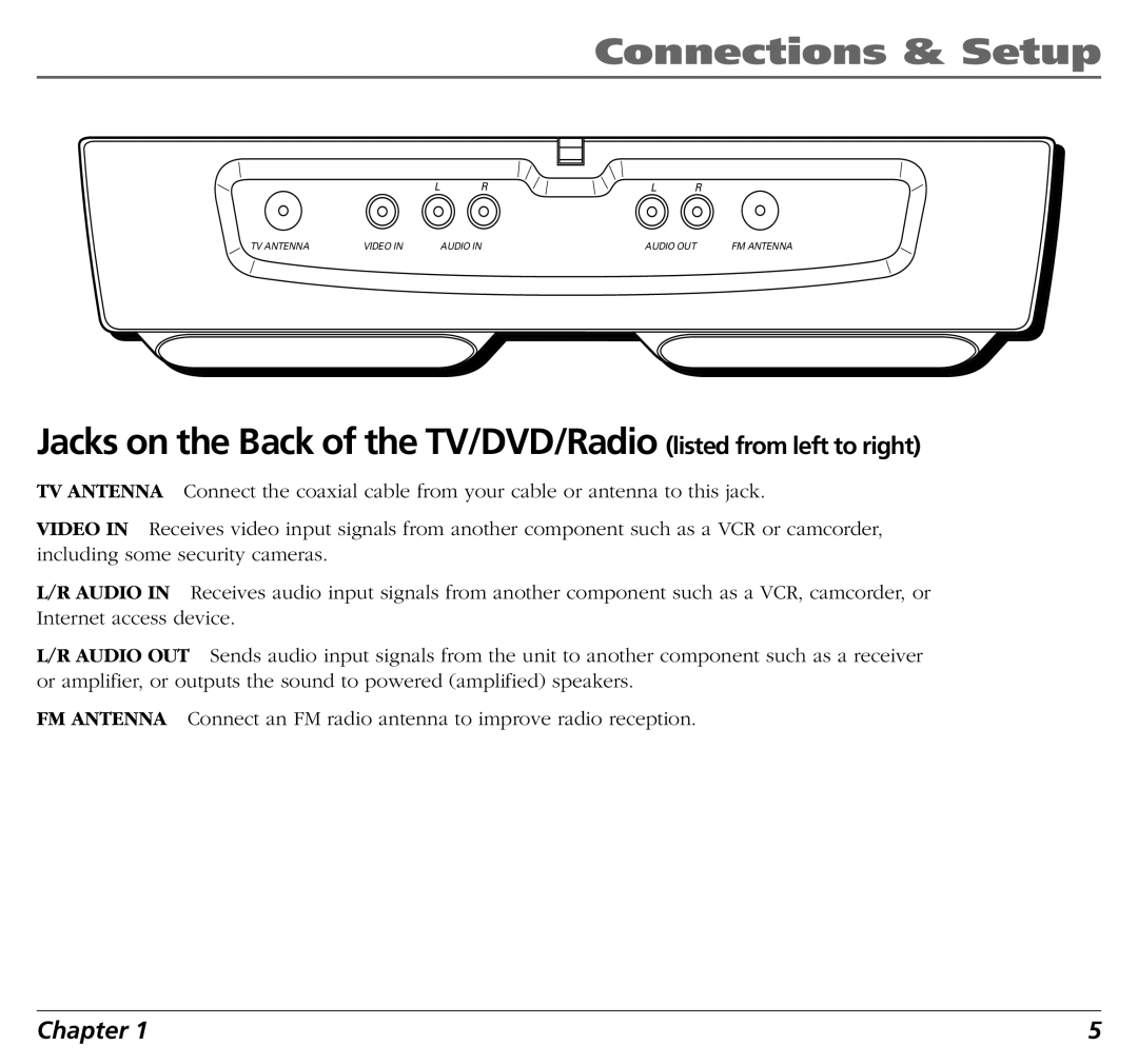 RCA BLD548 user manual TV Antenna Video Audio Audio OUT FM Antenna 