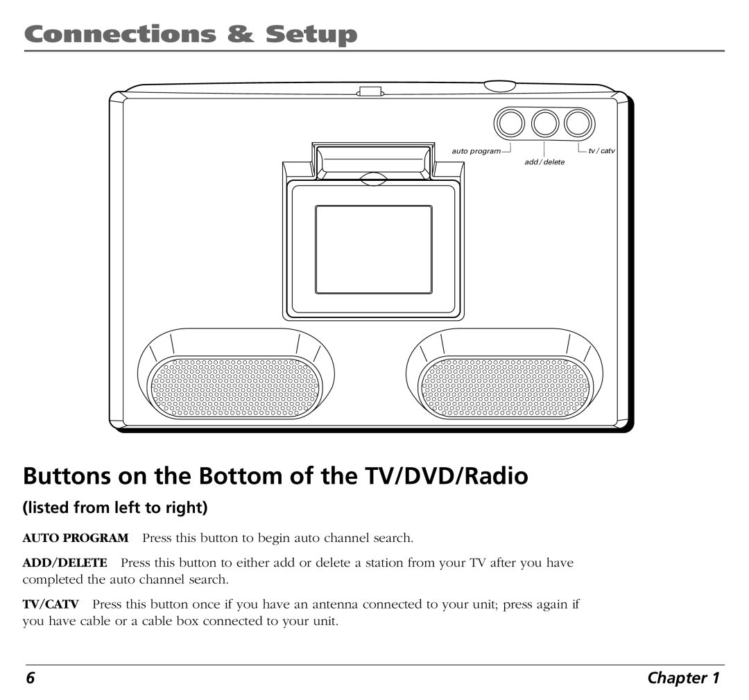 RCA BLD548 user manual Buttons on the Bottom of the TV/DVD/Radio, Listed from left to right 