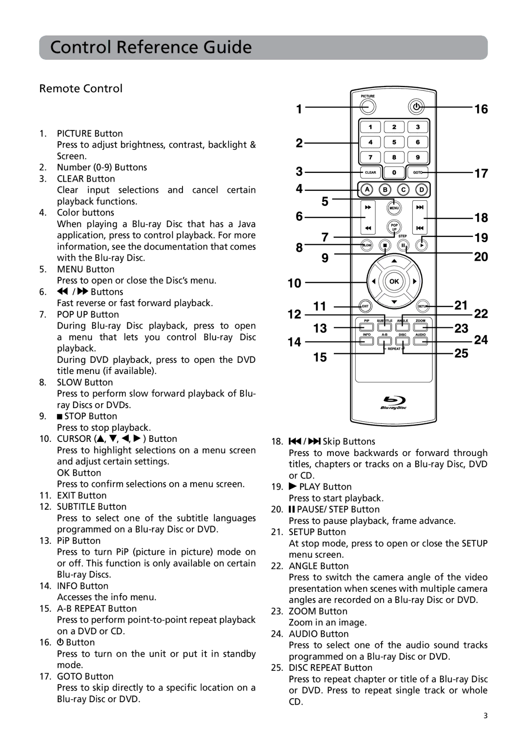 RCA BRC3108 user manual Control Reference Guide, Remote Control 