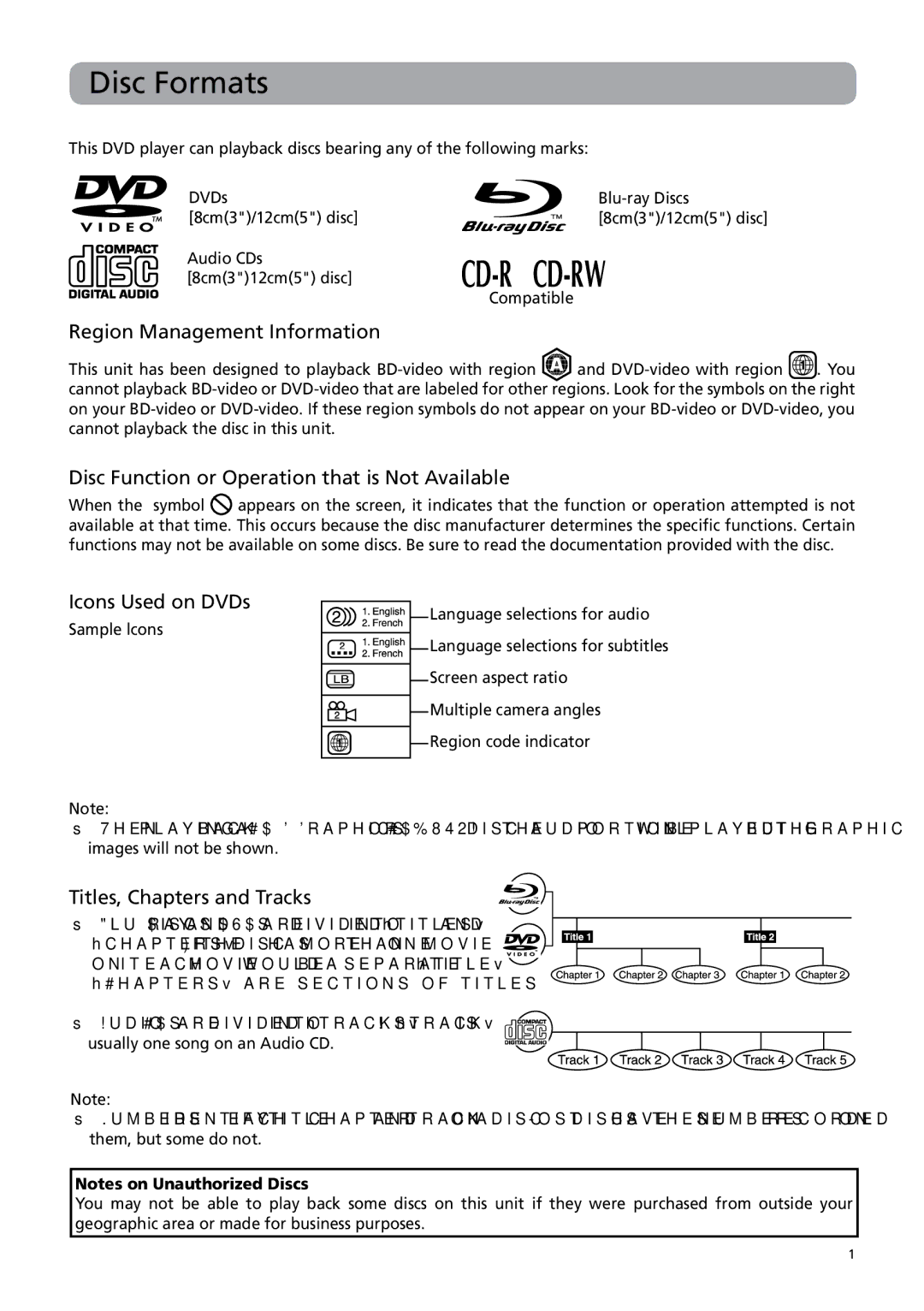 RCA BRC3109 user manual Disc Formats, Region Management Information, Disc Function or Operation that is Not Available 