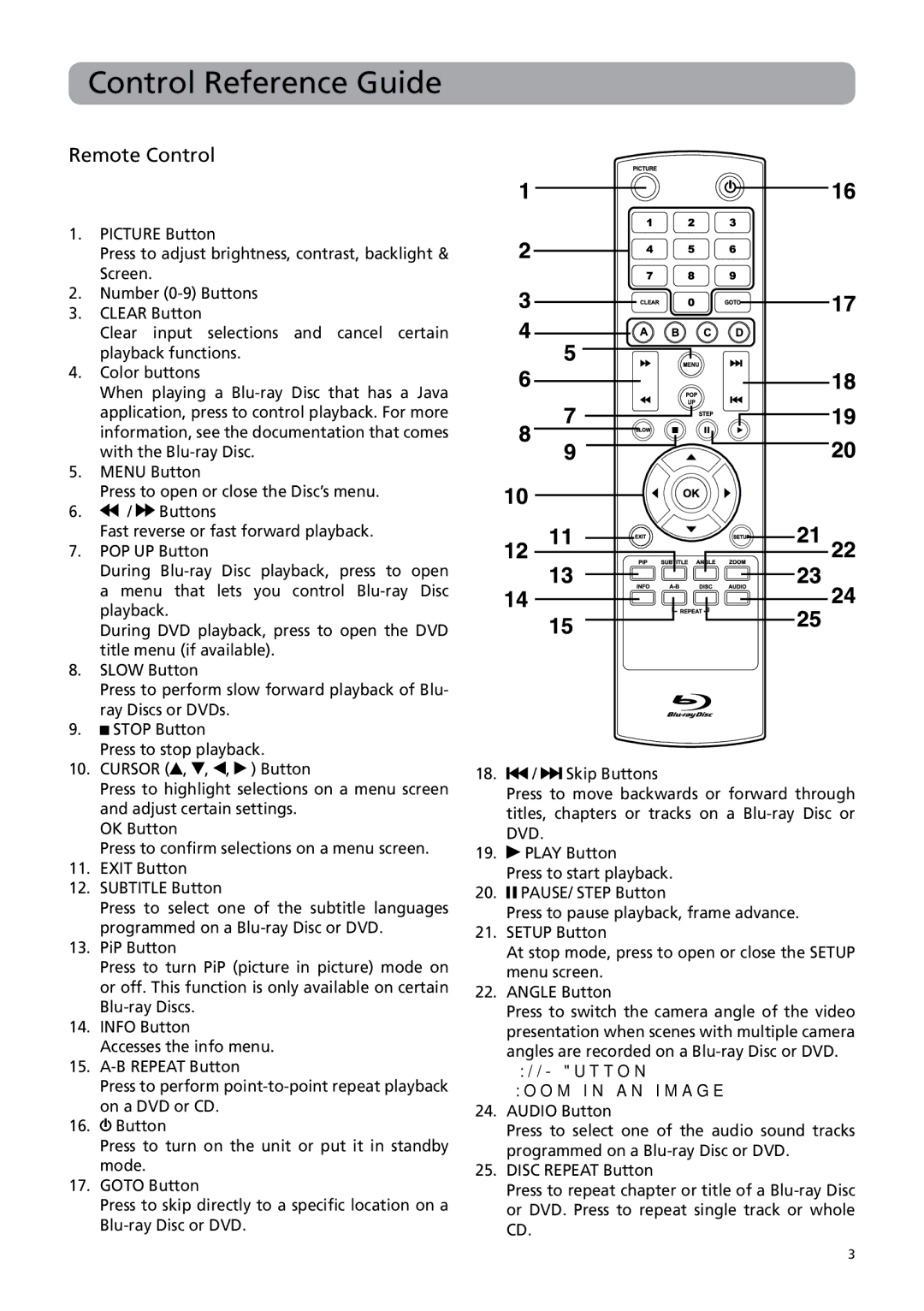 RCA BRC3109 user manual Control Reference Guide, Remote Control 