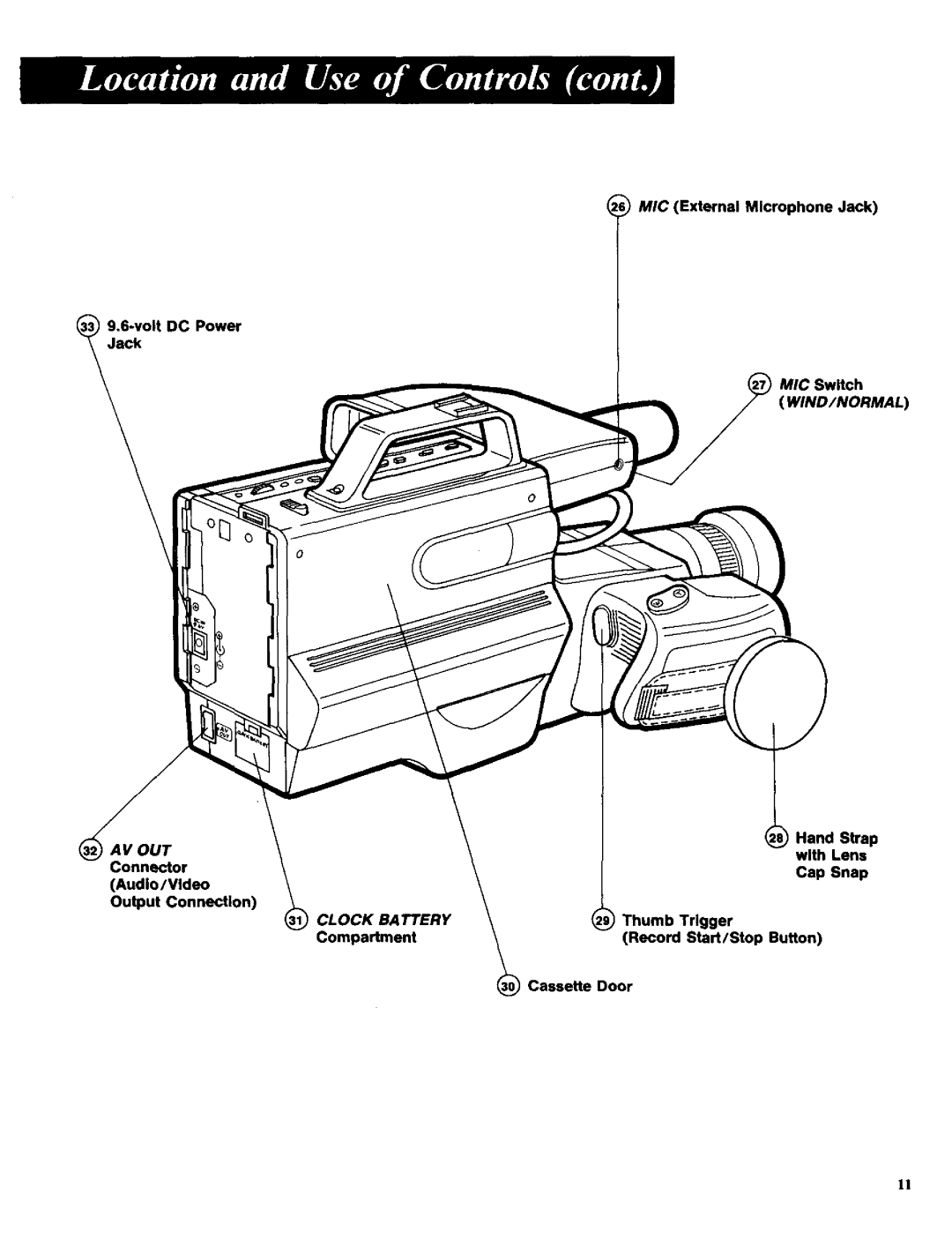 RCA CC-285 owner manual Clock BA Ttery 