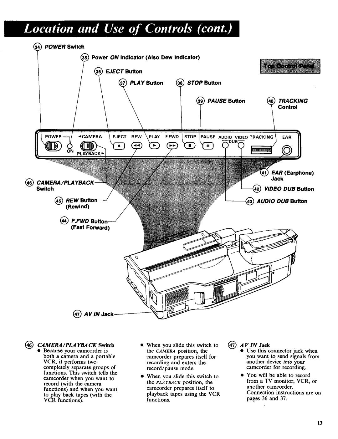 RCA CC-285 owner manual CAMERA/PLA YBA CK Switch, 44@A V in Jack 