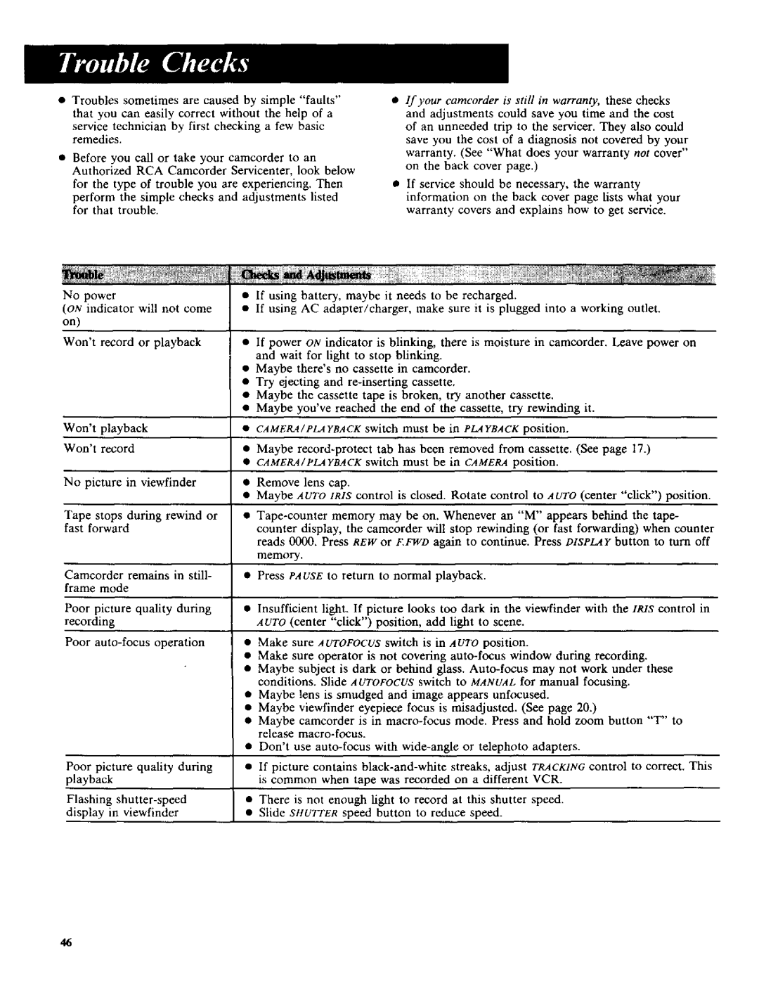 RCA CC-285 owner manual 