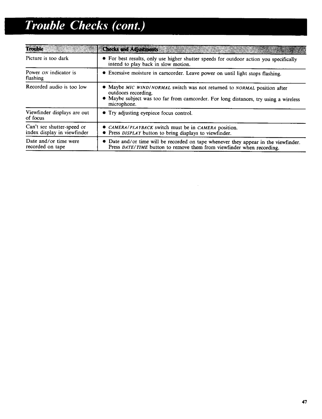 RCA CC-285 owner manual 