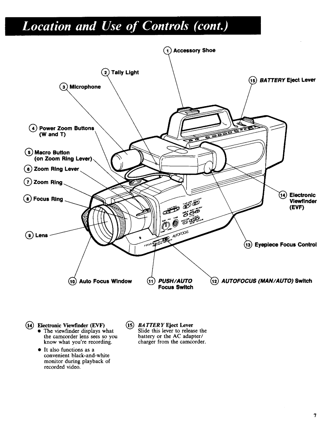 RCA CC-285 owner manual @ Electronic Viewfinder, Eject Lever Viewfinder Displays What, From 