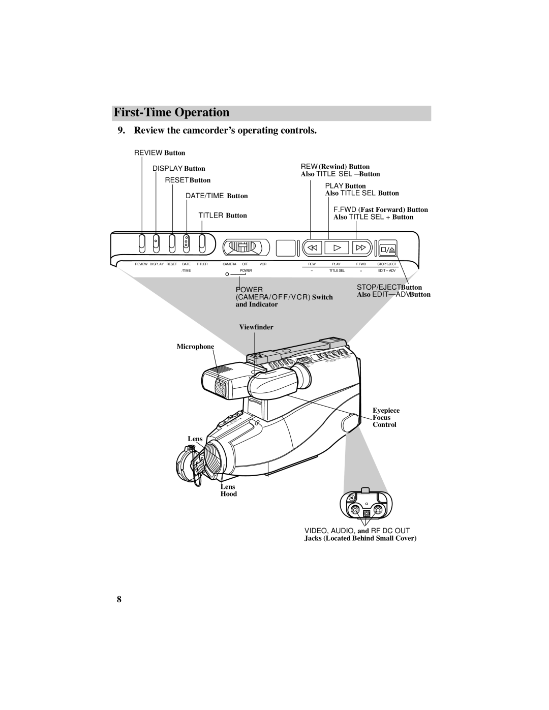 RCA CC417 manual Review the camcorder’s operating controls, Titler Button Also Title SEL + Button 