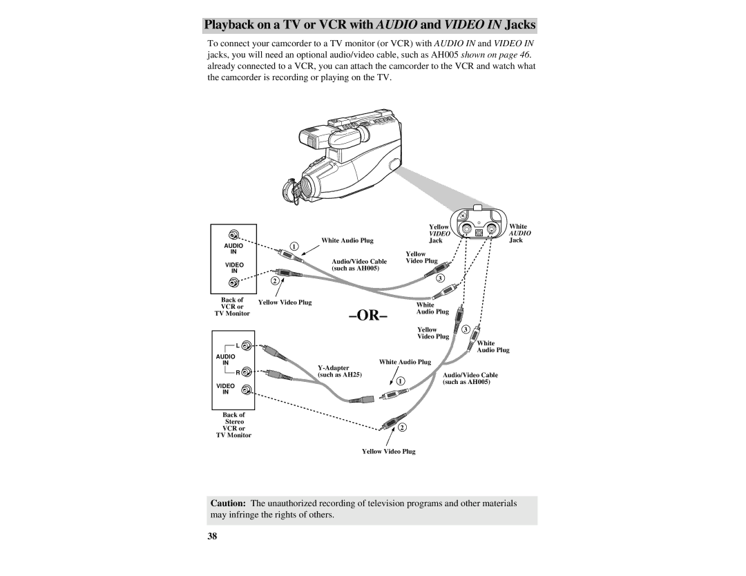 RCA CC417 manual Playback on a TV or VCR with Audio and Video in Jacks 