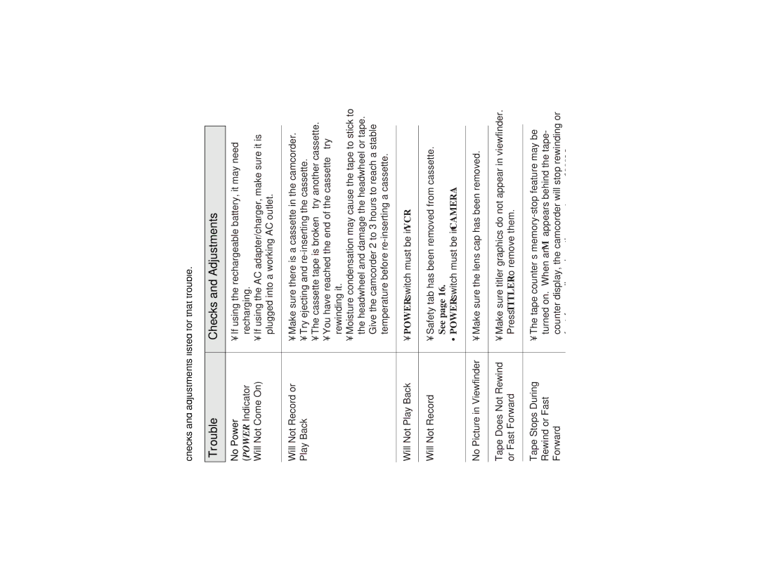 RCA CC417 manual Trouble Checks and Adjustments 