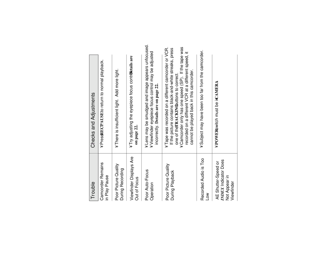 RCA CC417 manual Camcorder Remains, Play Pause Poor Picture Quality, During Recording Viewfinder Displays Are, Operation 