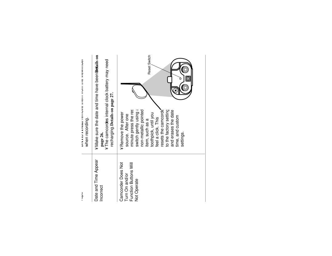 RCA CC417 Date and Time or Date, Were Recorded on, Tape, Date and Time Appear, Incorrect, Camcorder Does Not, Not Operate 