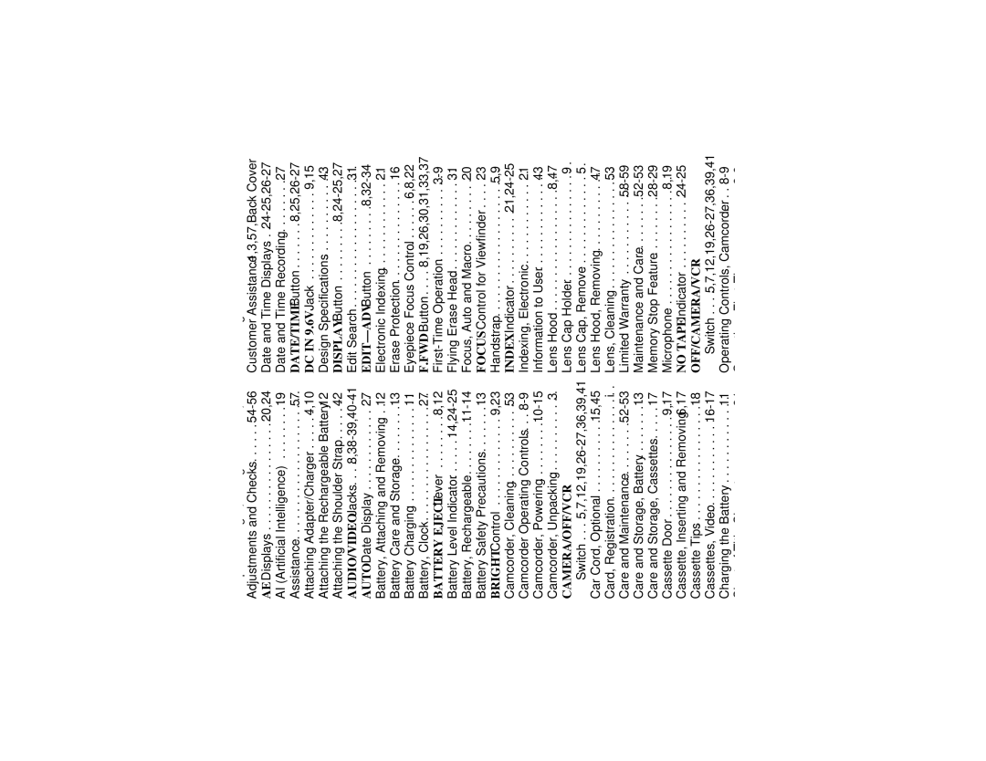 RCA CC417 manual Index, DC in 9.6V Jack 