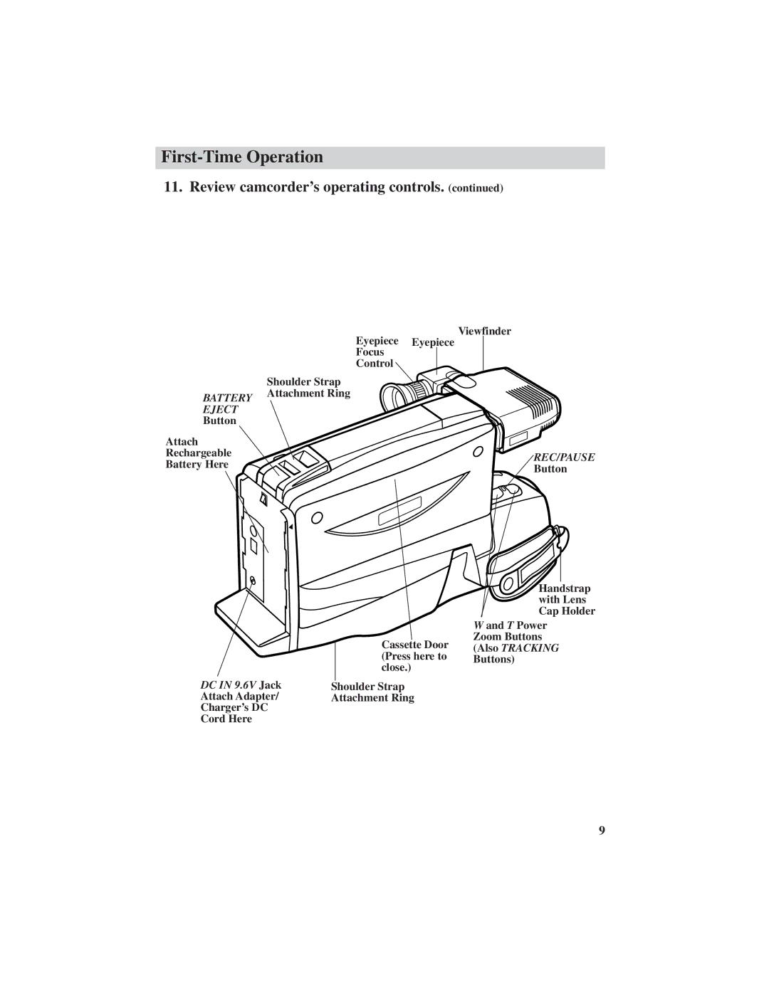 RCA CC4251 manual Battery Eject 