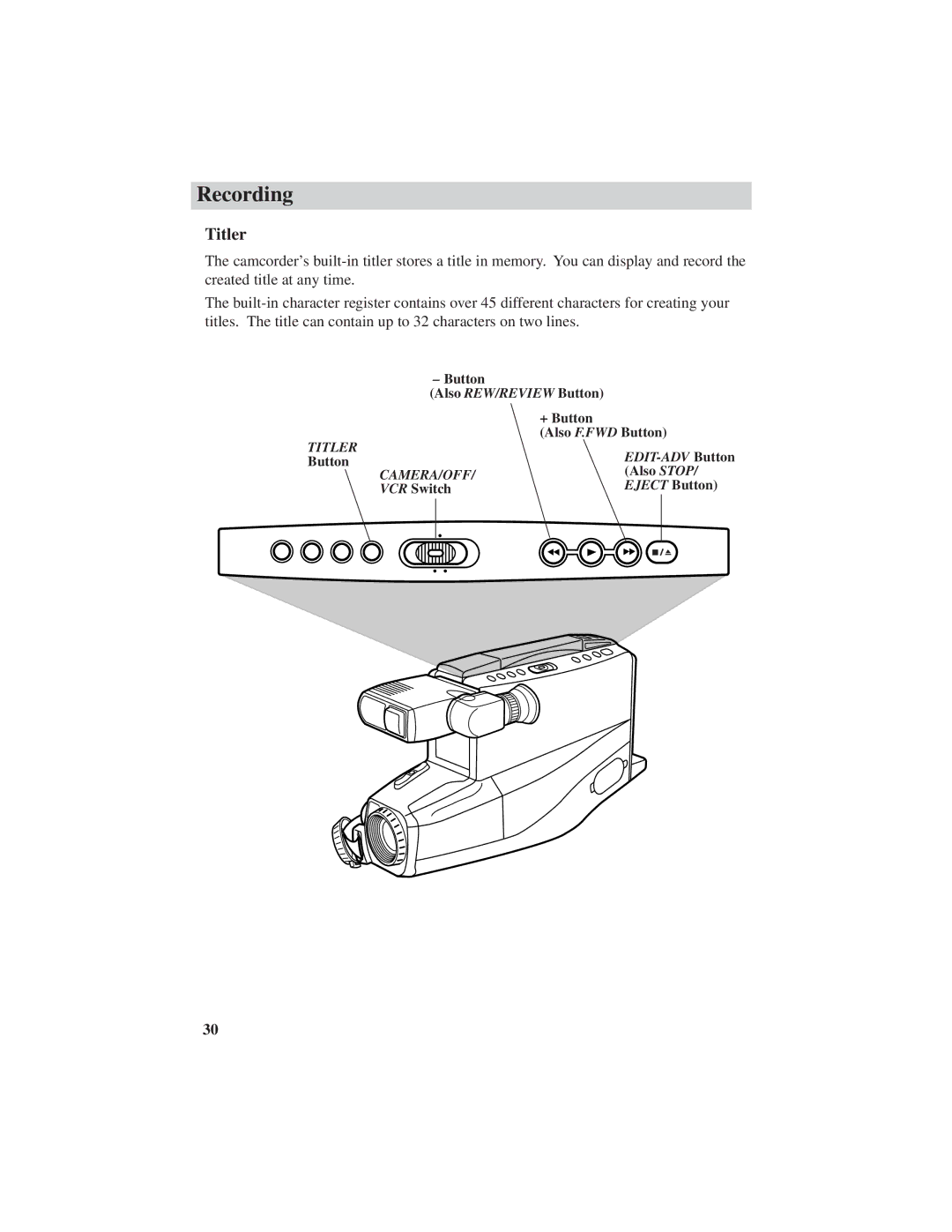 RCA CC4251 manual Titler 