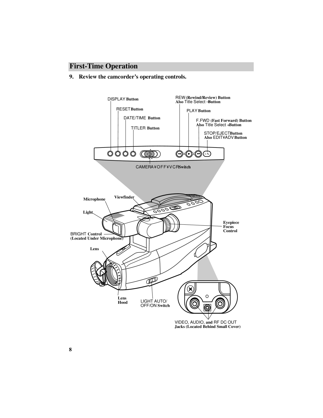 RCA CC432 manual Review the camcorder’s operating controls 