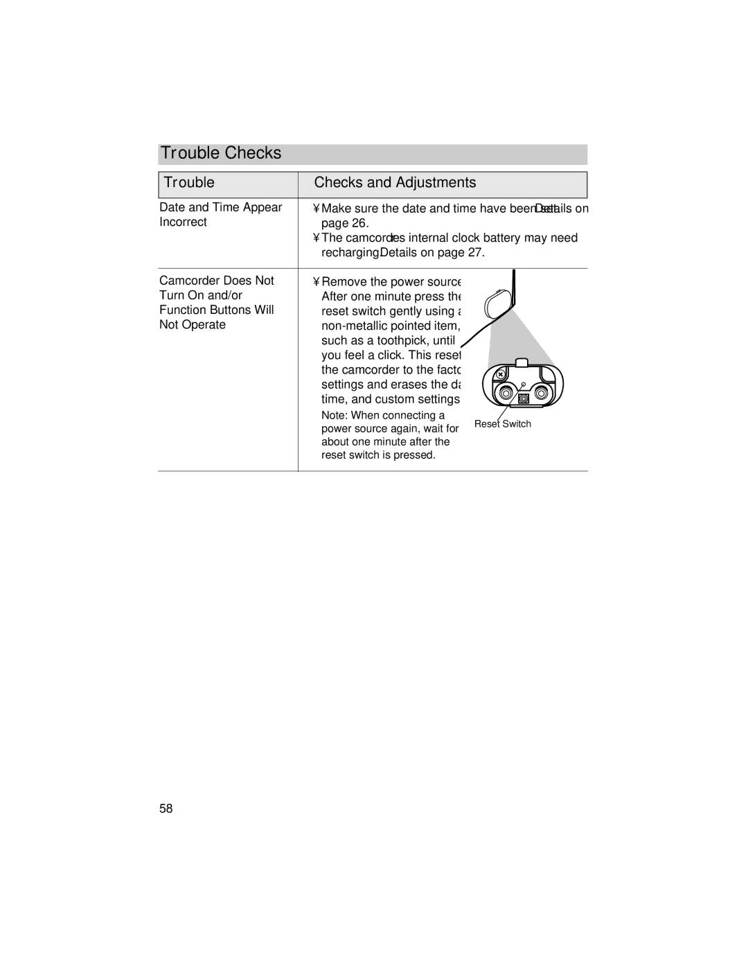 RCA CC432 manual Date and Time Appear, Incorrect, Camcorder Does Not, Turn On and/or, Function Buttons Will, Not Operate 