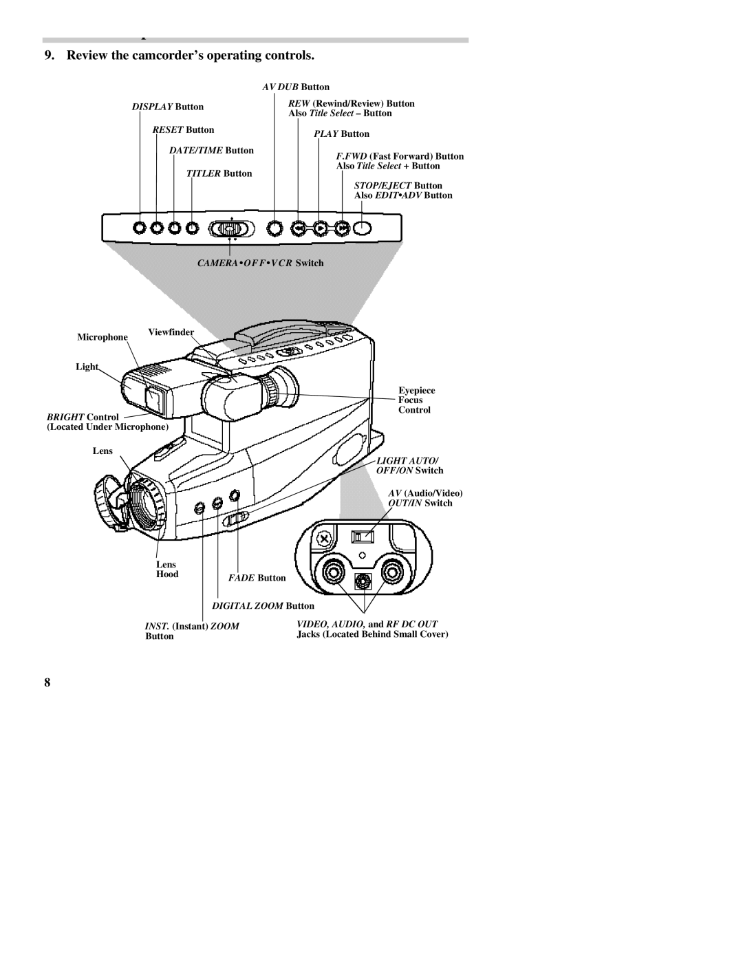 RCA CC437 manual Review the camcorder’s operating controls, Light Auto 