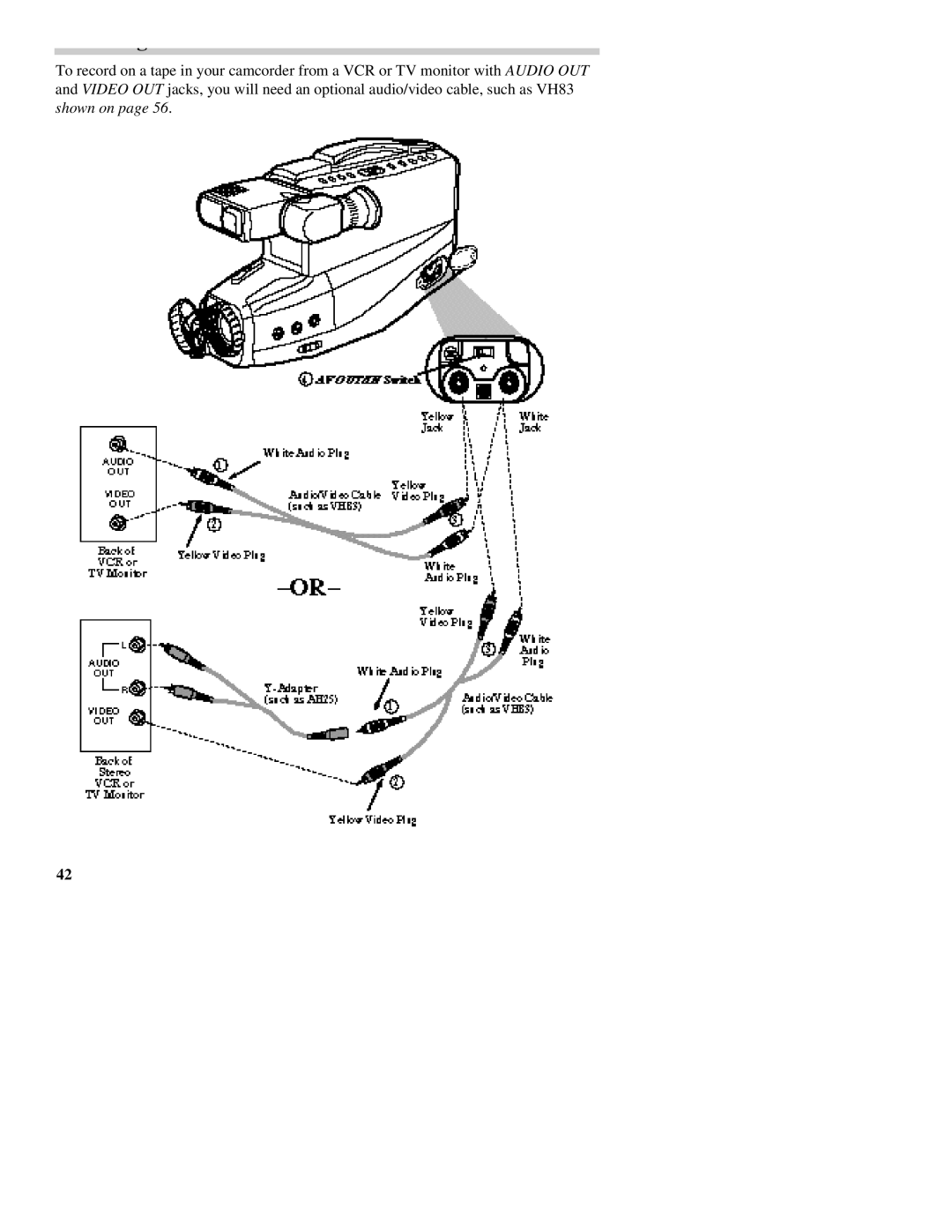 RCA CC437 manual 