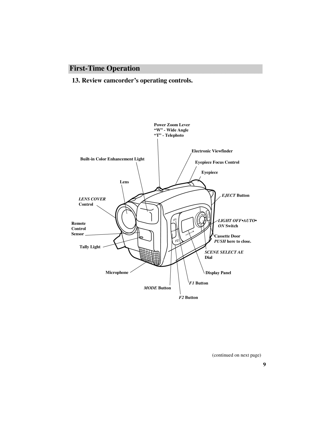 RCA CC616 manual Review camcorder’s operating controls, Lens Cover 