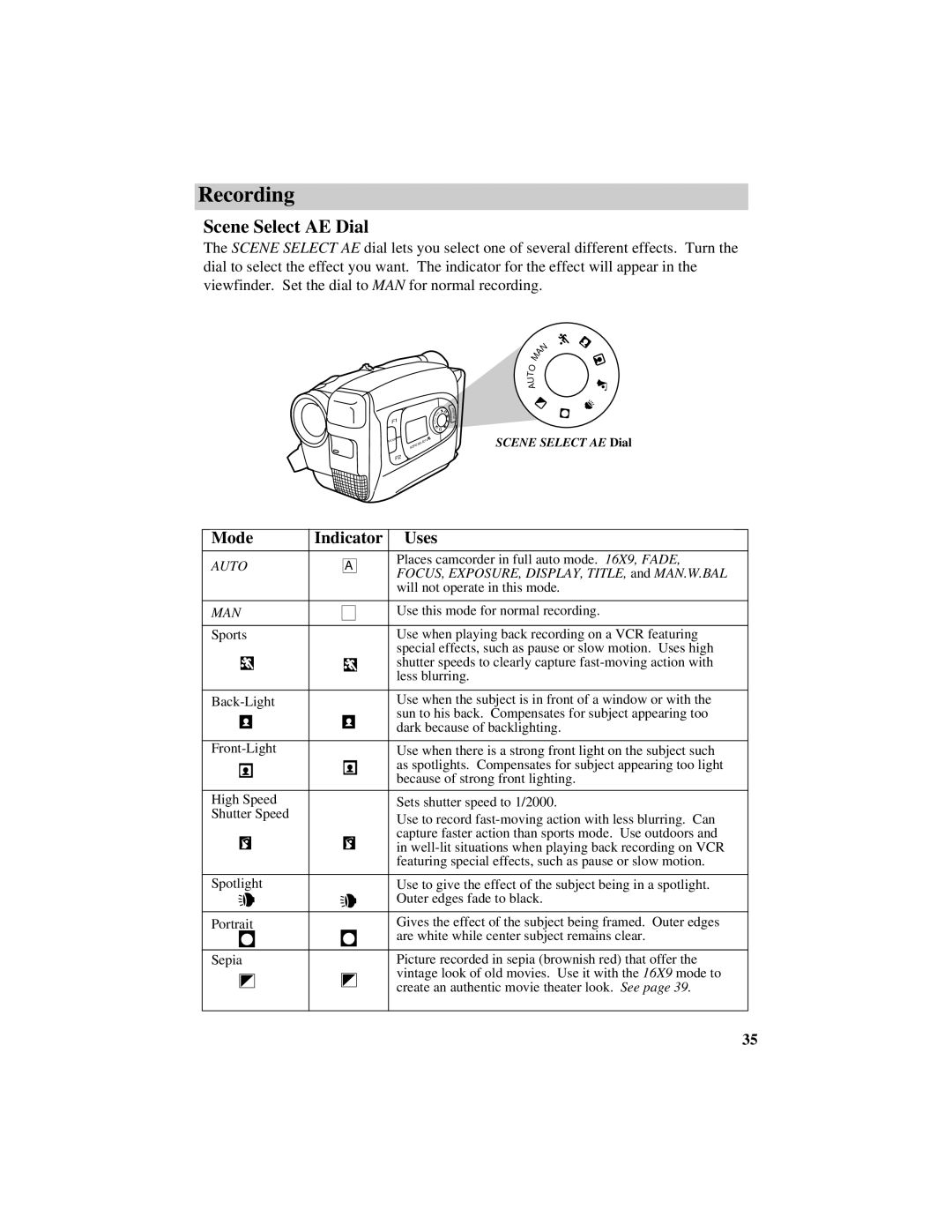 RCA CC616 manual Scene Select AE Dial, Mode Indicator Uses 