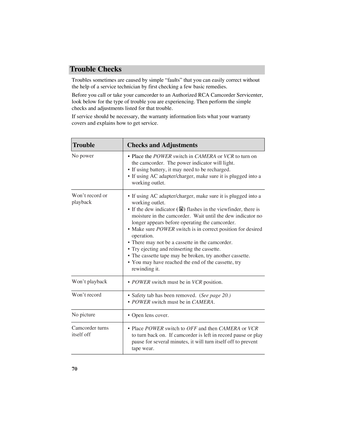 RCA CC616 manual Trouble Checks and Adjustments 