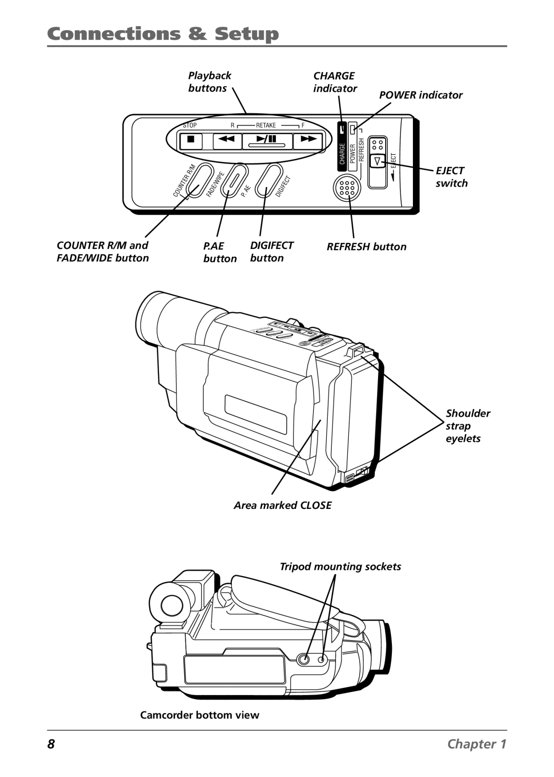 RCA CC6254 manual Charge 