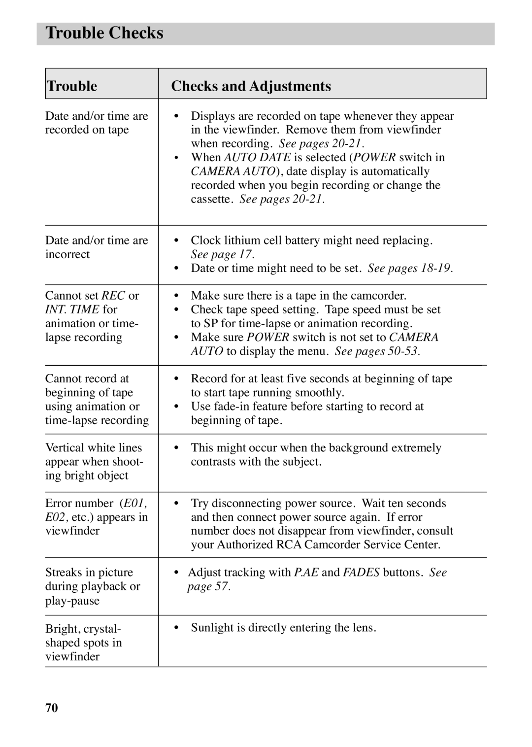 RCA CC6263 manual Cassette. See pages 