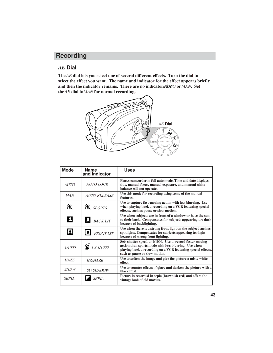 RCA CC6271, CC6251, CC6151 manual AE Dial, Mode Name Uses Indicator 