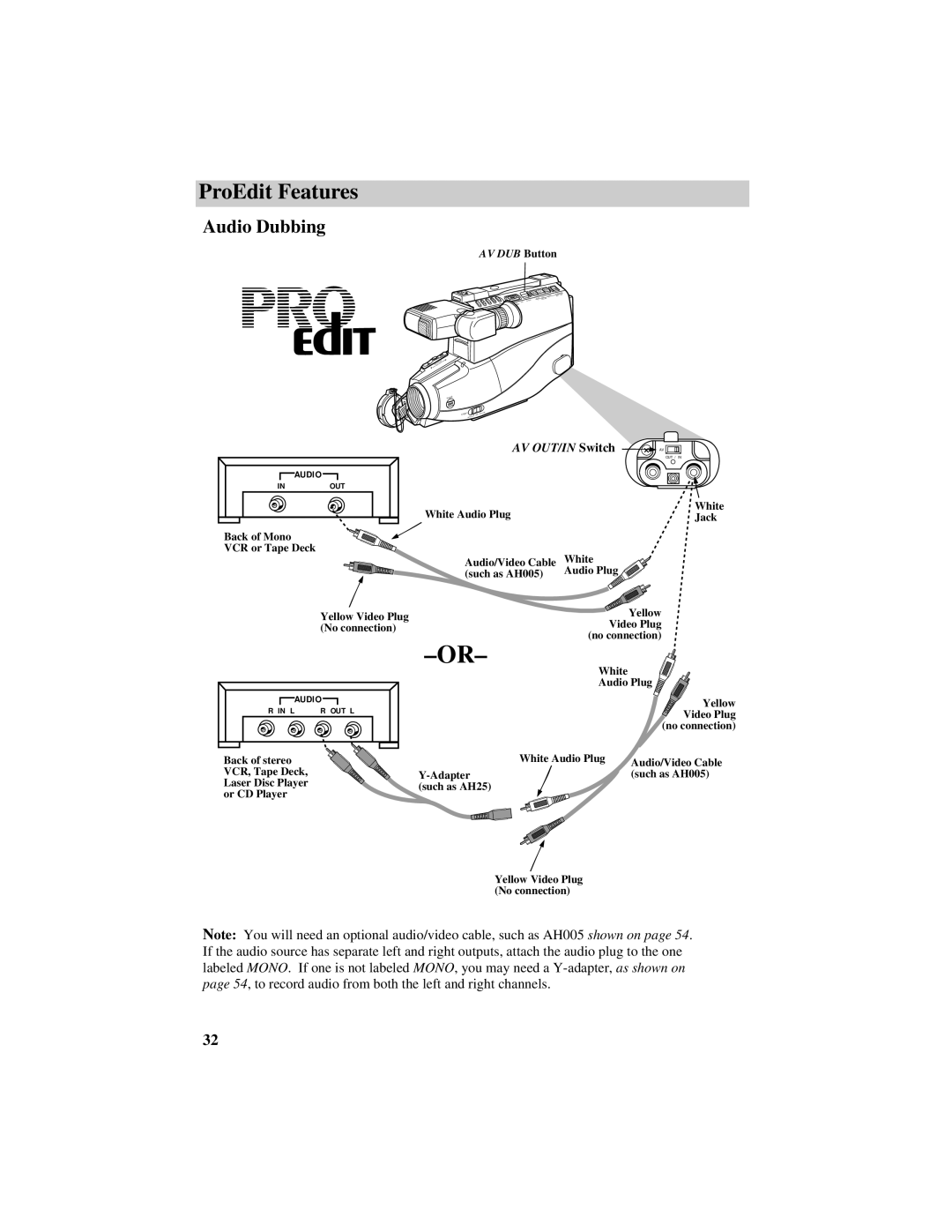 RCA CC632 manual Audio Dubbing, AV OUT/IN Switch 