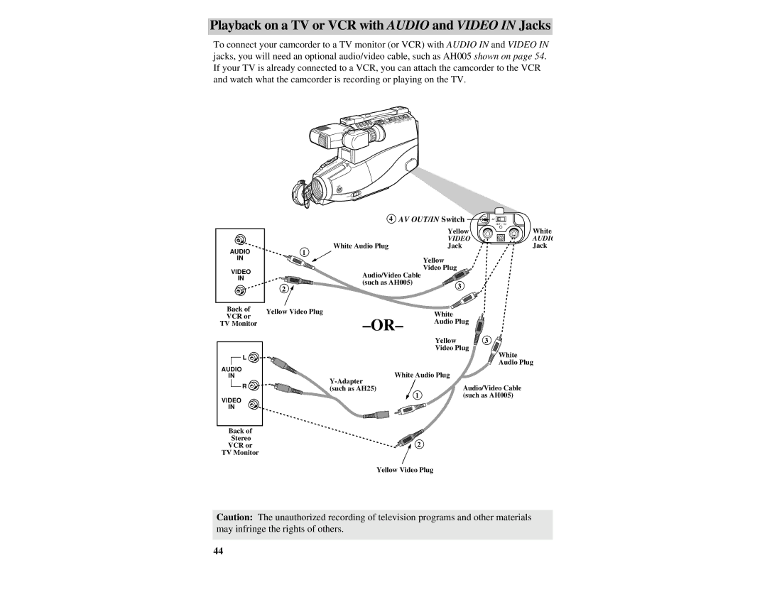 RCA CC632 manual Playback on a TV or VCR with Audio and Video in Jacks 