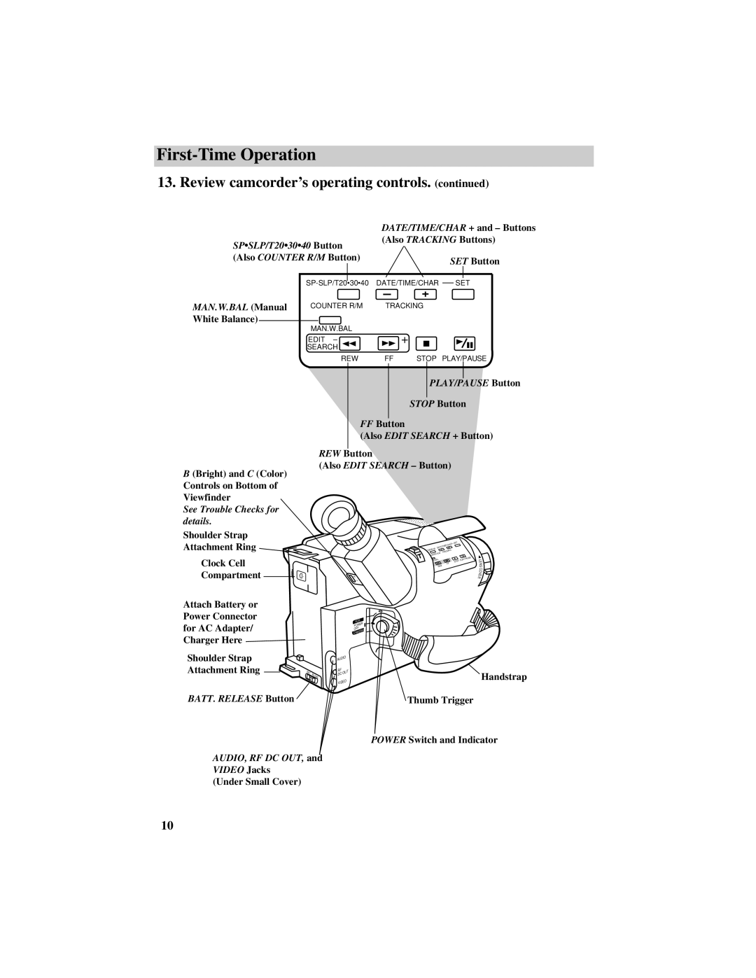 RCA CC634 manual MAN.W.BAL Manual 