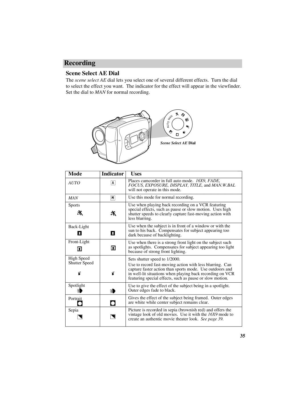 RCA CC634 manual Scene Select AE Dial, Mode Indicator Uses 