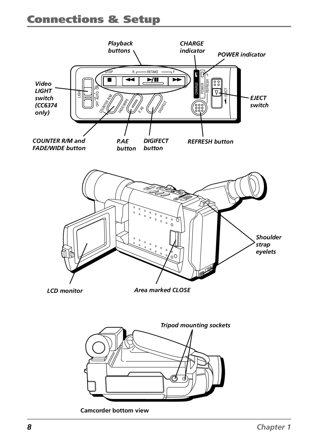 RCA CC6364/CC6374 manual Charge 