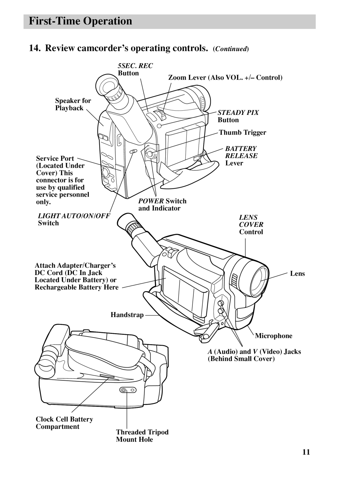 RCA CC6383, CC6373 manual Review camcorder’s operating controls, Light AUTO/ON/OFF 