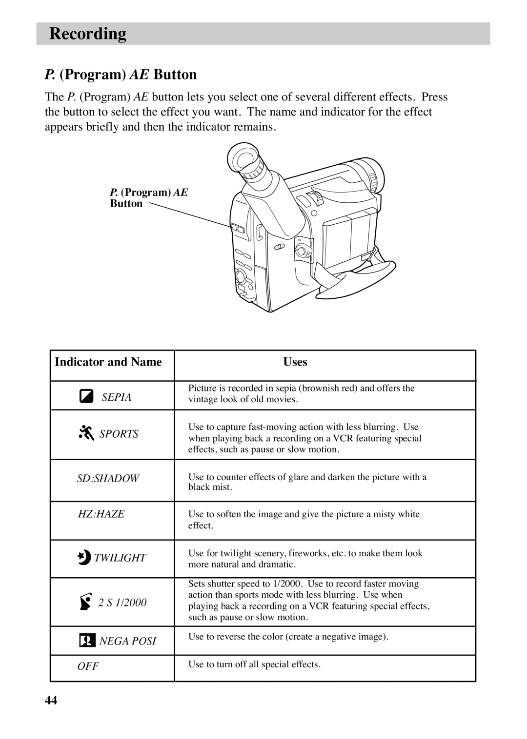 RCA CC6373, CC6383 manual Program AE Button, Indicator and Name Uses 