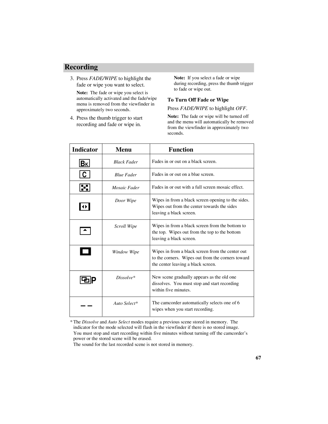 RCA CC638/639 manual Indicator Menu Function, To Turn Off Fade or Wipe 