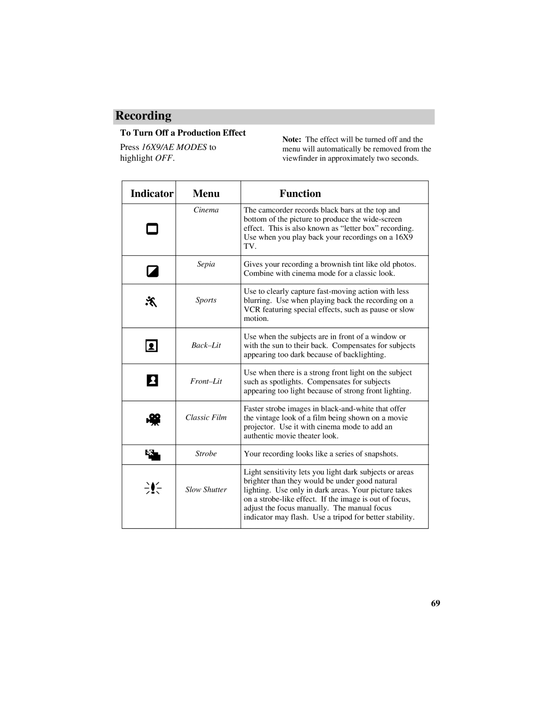 RCA CC638/639 manual To Turn Off a Production Effect, Press 16X9/AE Modes to 