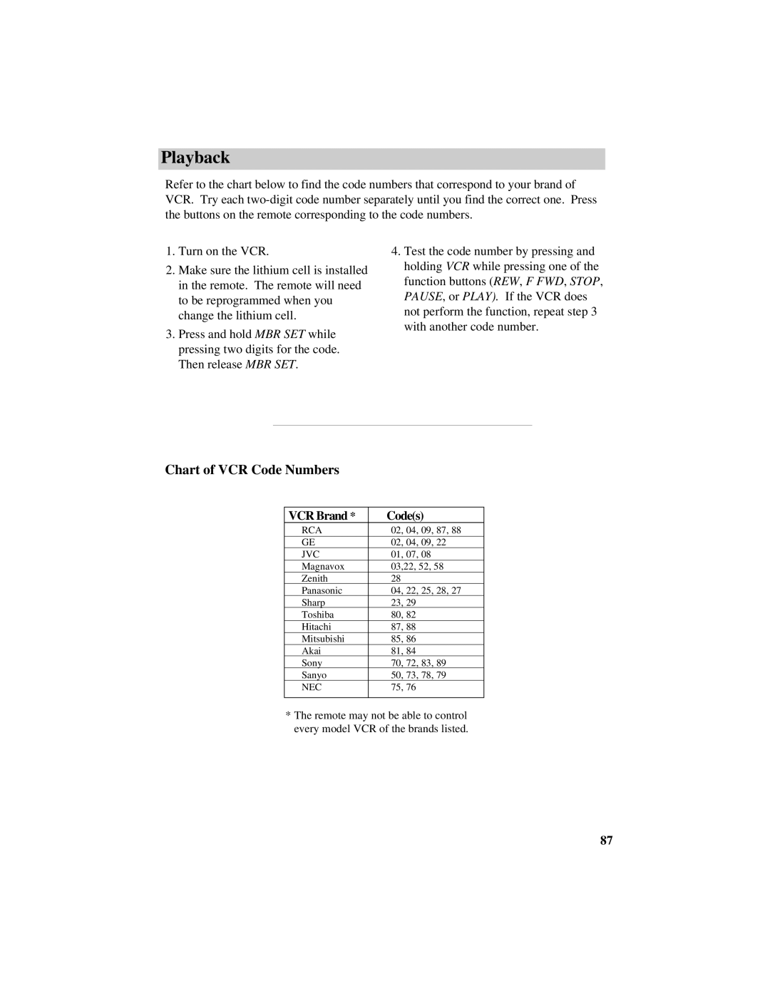 RCA CC638/639 manual Chart of VCR Code Numbers, VCR Brand Codes 