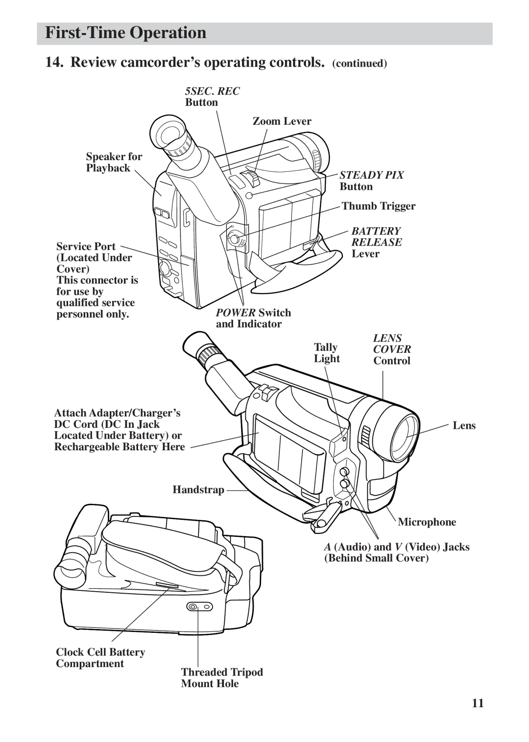 RCA CC6392 manual Review camcorder’s operating controls, Release 