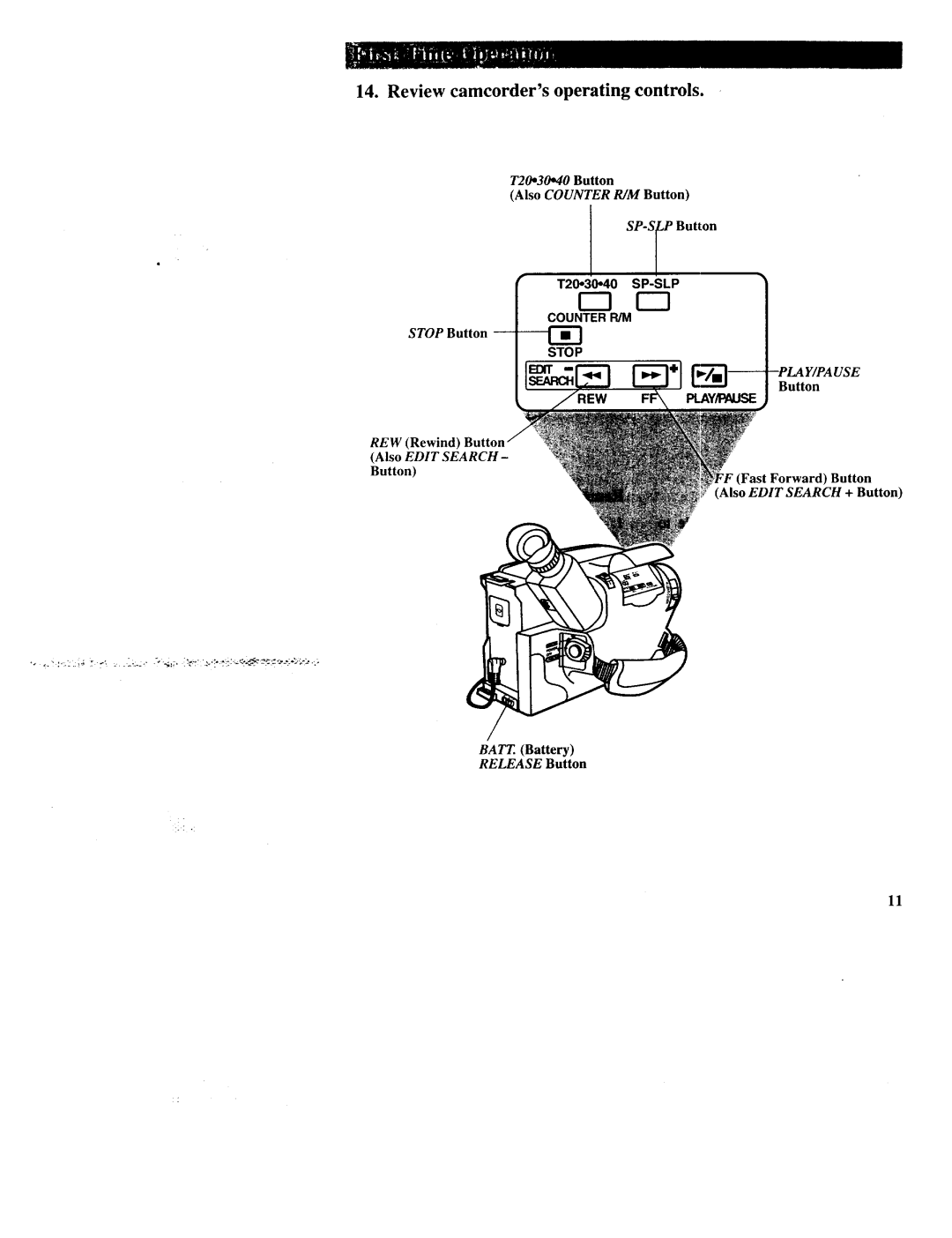 RCA CC643 manual Spslp 