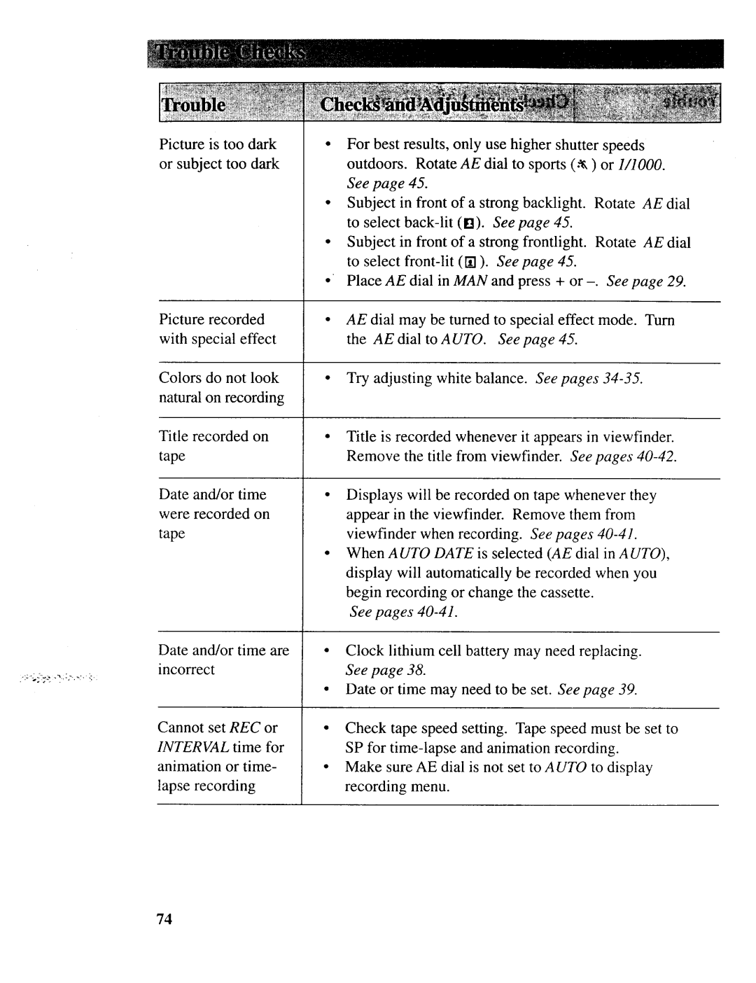 RCA CC643 manual See pages 