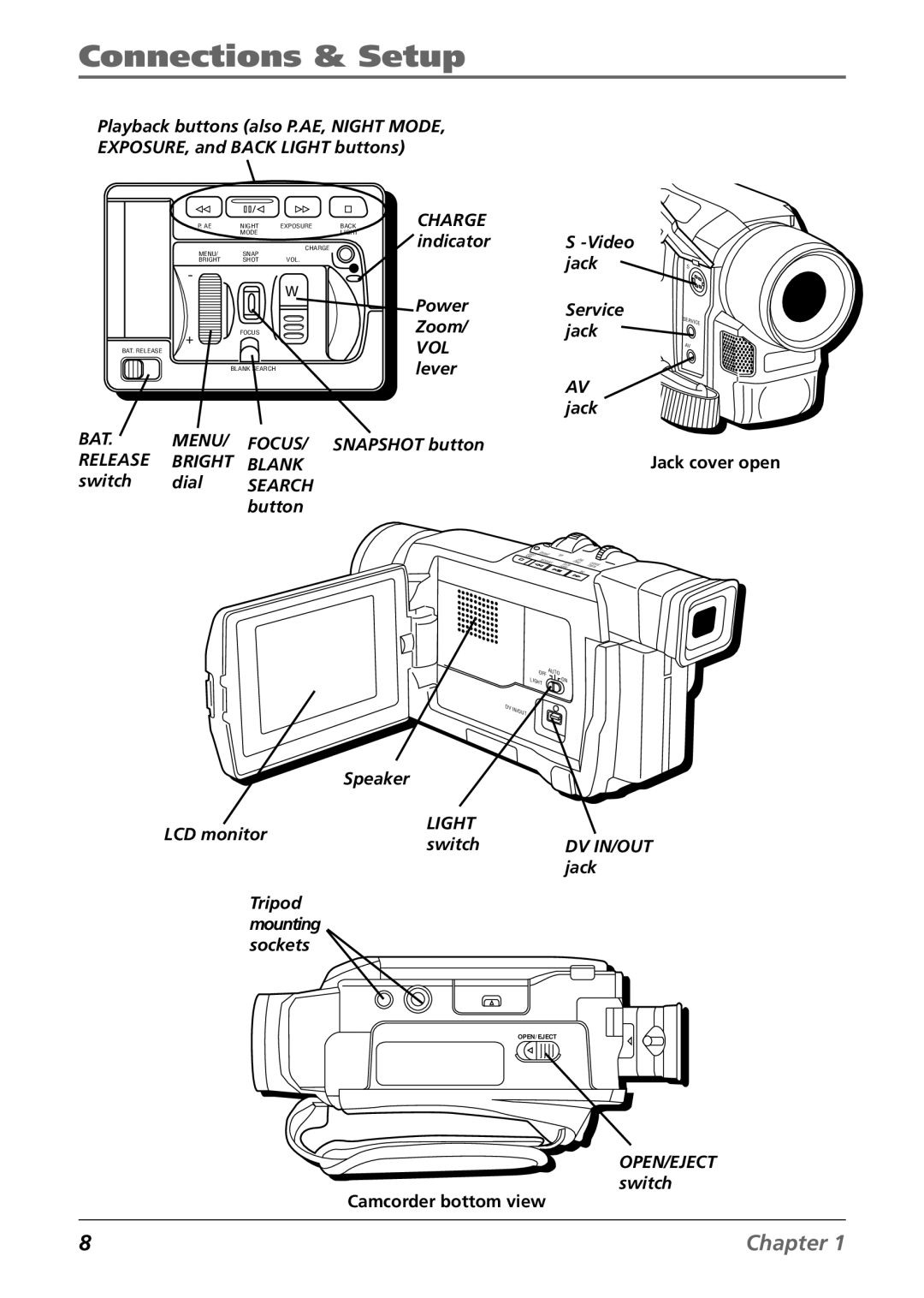 RCA CC9360 manual Vol 